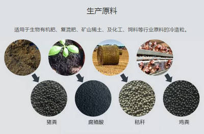 生物引酵稀土有机肥