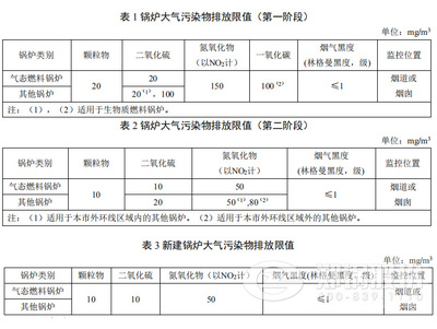 生物颗粒燃料产品标准