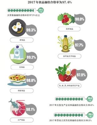 污染水产品的微生物类型